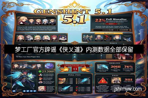 梦工厂官方辟谣《侠义道》内测数据全部保留